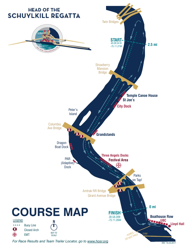 Image Course Map